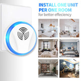 6 Packs Ultrasonic Pest Repeller, Electronic Pest Repellent Plug in Indoor Pest Control for Insect, Roaches, Mice, Spider