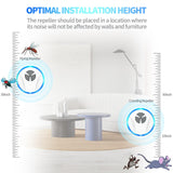 6 Packs Ultrasonic Pest Repeller, Electronic Pest Repellent Plug in Indoor Pest Control for Insect, Roaches, Mice, Spider