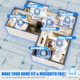 Fly Trap for Indoors, Bug Zapper Indoor, Electronic Mosquitoes Killer Mosquito Zapper with Blue Lights for Living Room,  (2 Packs) In Australia - Darrahopens
