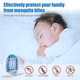 Fly Trap for Indoors, Bug Zapper Indoor, Electronic Mosquitoes Killer Mosquito Zapper with Blue Lights for Living Room,  (2 Packs)