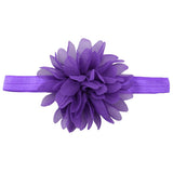 Flower Headbands Baby - Girls - Toddler Stretchy Elastic Pair Nylon Hair Band Hair Accessories for Newborns Infants Toddlers(2pcs)