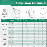 240PCS Grease Fittings Assortment,SAE & Metric Zerk Grease Fittings Straight 45 90 Degree with Wrench Kit(7-11mm)