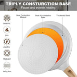 20x20cm Granite Coated Flat Skillet Non Stick Frying Pan Compatible With All Stovetops For Breakfast Pancake Steak Making