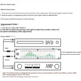 LED Audio Spectrum Analyzer Music Spectrum Dynamic Level Indicator for Audio Enthusiast