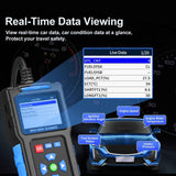 obd2 Scanner Diagnostic Tool Car Accessories Check Engine Code Reader with Reset for Cars Professional Vehicles Scan Tools Fault Warning Light
