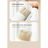 Brush equipped oil bottle set - silicone brush oil bottle for glass grill, barbecue oil bottle, for grilling (white) In Australia - Darrahopens