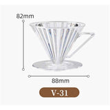 Coffee Dripper, Resuable Pour Over Coffee Maker With Handle, Slow Brewing Coffee Pour Over for Cafe, Travel, Home&Offices, Single Cup Coffee Pour Over 1-2 people [V-31] In Australia - Darrahopens