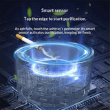 Air purifier, car room, office, chess and card room, second-hand smoke removal, ashtray purification(Grey) In Australia - Darrahopens