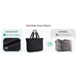 Tote Bag for Women, Foldable Tote Bag With Zipper Travel Large Shoulder Bag Handbag for Work（Black） In Australia - Darrahopens