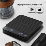 Coffee Scale 3kg/0.1g High Precision Pour Over Drip Espresso Scale with Back-Lit LCD Display for Pour Over Maker Brew（black）