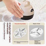 Fabric Shaver Lint Remover, Sweater Defuzzer, Remove Pills from Blankets, Couch, Clothing, Furniture, Stainless Steel Blade, USB-C Rechargeable
