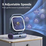 Grey USB Desk Fan, 5 Speeds Quiet Table Fan with 90° Oscillation, Plug-in Small Desktop Fan with Night Light for Bedroom, Home Office In Australia - Darrahopens