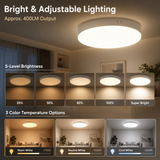 Rechargeable Motion Sensor Ceiling Light, 10000mAh Battery Operated LED Ceiling Light with Remote, Wireless Stick On Closet Light, 3 Color Dimmable Flush Mount Light, USB-C, for Hallway Stairway In Australia - Darrahopens