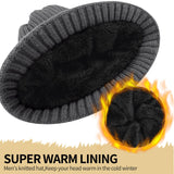Unisex dark gray warm knitted winter hat, fleece lining, soft and warm, ski hat, narrow brim, suitable for cold weather.