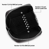 Men Women PU Leather RFID Blocking Card Wallet, Ultra Slim Portable Anti Demagnetisation Credit Card Holder, Mini Lightweight Card Case for Bank Cards ID Daily Carry