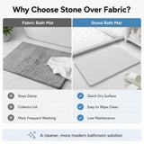 Grayish-white premium pure cotton bathroom mat, ultra-soft, absorbent, quick-drying bathroom rug, non-slip, washable bathroom mat(40cm*30cm) In Australia - Darrahopens