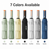 White automatic travel umbrella with 60 ribs, large double-layered wind and rainproof umbrella, portable folding sun umbrella, outdoor rain and sun protection.