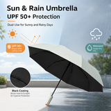 Dark green automatic travel umbrella with 72 ribs, large double-layered windproof and rainproof umbrella, portable folding sun umbrella, outdoor rain and sun protection.