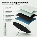 Gray automatic travel umbrella with 72 ribs, large double-layered weatherproof umbrella, portable folding sun umbrella, outdoor rain and sun protection.