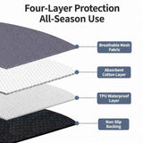 2pcs Grey Pet Pad, Size XL (100×70cm)