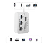 USB 3.0 Hub Multifunctional Card Reader