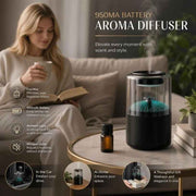 Car Diffuser XM-ZS44 + Height Pad, Calming Rain, Christmas & Dad Gift In Australia - Darrahopens