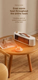 Compact Desktop PTC Ceramic Heater, Quick Warm Electric Heater With 450W/800W Two Heating Settings, Safe Anti-Tip & Overheat Shutoff, Quiet Small Warmer For Indoor Workplace, Green