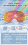 UV Protection Spherical Ski Goggles, Anti-Fog Windproof Snow Sports Protective Glasses, Fluorescent Green Strap Colorful Lens, Perfect Outdoor Winter Gift