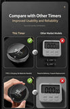 USB Rechargeable Magnetic Rotary Digital Kitchen Timer In Australia - Darrahopens