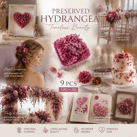 Purple Cloud Gradient Preserved Hydrangea DIY Candle Supply Bulk Pack 9 Boxes In Australia - Darrahopens