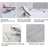 Handheld Sewing Machine, Mini Portable Sewing Machine, Quick Handheld Sewing Tool, Suitable for Fabric and Clothing (Batteries Not Included, Requires 4 AA Batteries), Colors of Fabric and Thread Spool in Accessories Are Random
