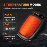 2PCS of rechargeable hand warmers with COB lights, featuring rapid heating, 3 adjustable modes, and a portable magnetic electric design.