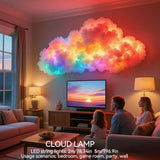 DIY Dreamy 3D Cloud Lamp, Bluetooth APP & Remote Control with Music Sync, USB Powered & Freely Shapable, Creative Parent-Child Interactive Atmosphere Light (Fantasy Color LED 600CM)