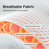 Heated Ankle Wrap with Massage – Infrared Heat Therapy, Vibration Massage, Rechargeable & Adjustable Strap | [NEW ARRIVAL]