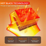 BLACK Professional USB electric heating fingerless gloves, unisex, with LED temperature display, 3-level adjustable heating, and effective cold protection. Suitable for typing, gaming, skiing, and daily wear, this is a practical winter holiday gift.