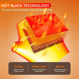 BLACK Professional USB electric heating fingerless gloves, unisex, with LED temperature display, 3-level adjustable heating, and effective cold protection. Suitable for typing, gaming, skiing, and daily wear, this is a practical winter holiday gift.