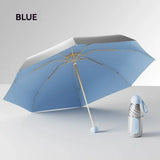 Mini Titanium-Silver UV Protection Umbrella | UPF 2000+ Effective Heat Insulation, 18cm Ultra-Portable, Rain or Shine, Cute & On-the-Go(GREY)