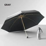 Mini Titanium-Silver UV Protection Umbrella | UPF 2000+ Effective Heat Insulation, 18cm Ultra-Portable, Rain or Shine, Cute & On-the-Go(PINK)