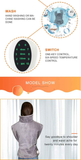 Neck Heating Cape: Smart Temperature Control, Warmth in an Instant.GREY
