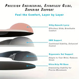 Ergonomic Gel Mouse Pad, 4-Layer Anti-Slip Breathable Support, Conforms to Wrist Prevents Strain, Pain-Free During Long Office Hours.YELLOW