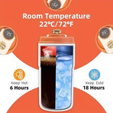 Smart Temp-Display Tumbler: 15.5oz Large Capacity, See the Temp, Enjoy Hot/Cold Freely – Just Right Every Sip/(Gradient green) In Australia - Darrahopens