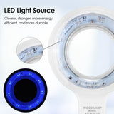Wood's Lamp Skin Detector, One-Button Start with No Warm-Up, Clear Observation at 10cm Distance, LED Energy-Saving with USB Charging – A Great Helper for Home Skin Self-Check.