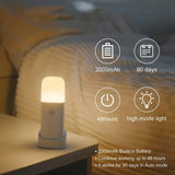Smart Motion Sensor Night Light, 2000mAh Large Capacity Battery, 5-Level Dimming, Auto-On When Getting Up at Night, Energy-Saving & Worry-Free. Warm Light Version In Australia - Darrahopens