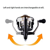 Spinning Reel Fishing Reel, Metal Spool, Metal Handle, 5.2:1 Gear Ratio, 10KG Drag, Smooth and Sensitive Line Output, Left/Right Hand Interchangeable, Rotating Fishing Reel, Suitable for Freshwater and Saltwater(HE7000)
