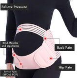 2-in-1 Pregnancy Support & Belly Band, Breathable Skin-Friendly Lightweight, Ergonomic Fit, Relieves Lower Back & Pubic Discomfort, Full Protection During Pregnancy & Postpartum/complexion.XL code