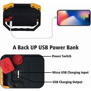 1 Pack Rechargeable LED Floodlight 30W 2000LM Site Floodlight Work Light 3 Modes Portable Lantern USB LED Floodlight for Camping, Construction Site In Australia - Darrahopens