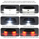 COB Headlamp 6 Lighting Modes USB Charging 2 Switch Modes Super Bright Head Torch for Fishing Running 3.7V In Australia - Darrahopens