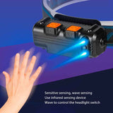 Outdoor COB LED Headlamp Rechargeable Type-C Headlight for Fishing Cycling Running, Variable Focal Length In Australia - Darrahopens