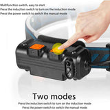Outdoor COB LED Headlamp Rechargeable Type-C Headlight for Fishing Cycling Running, Variable Focal Length In Australia - Darrahopens