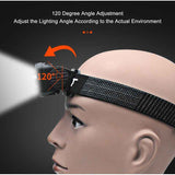 Rechargeable Headlamp with Red Light LED Headlamp for Outdoor Hiking Running Camping Accessories In Australia - Darrahopens
